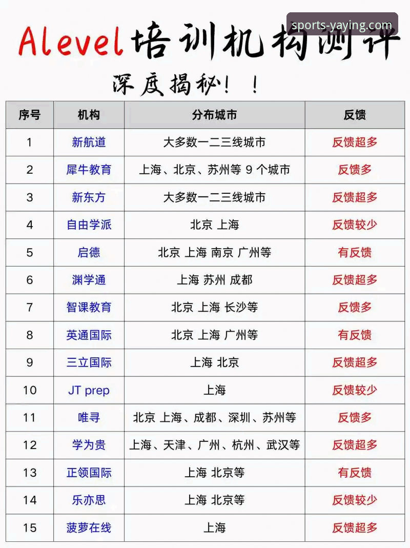亚盈体育APP安装 深度揭秘:亚盈体育APP安装流程与官方渠道背后的技术细节